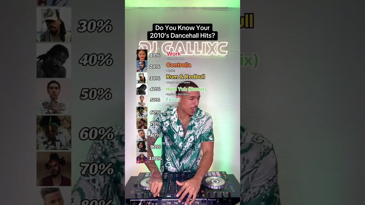 Top 10 Unforgettable Dancehall Hits of the 2010s 🎶