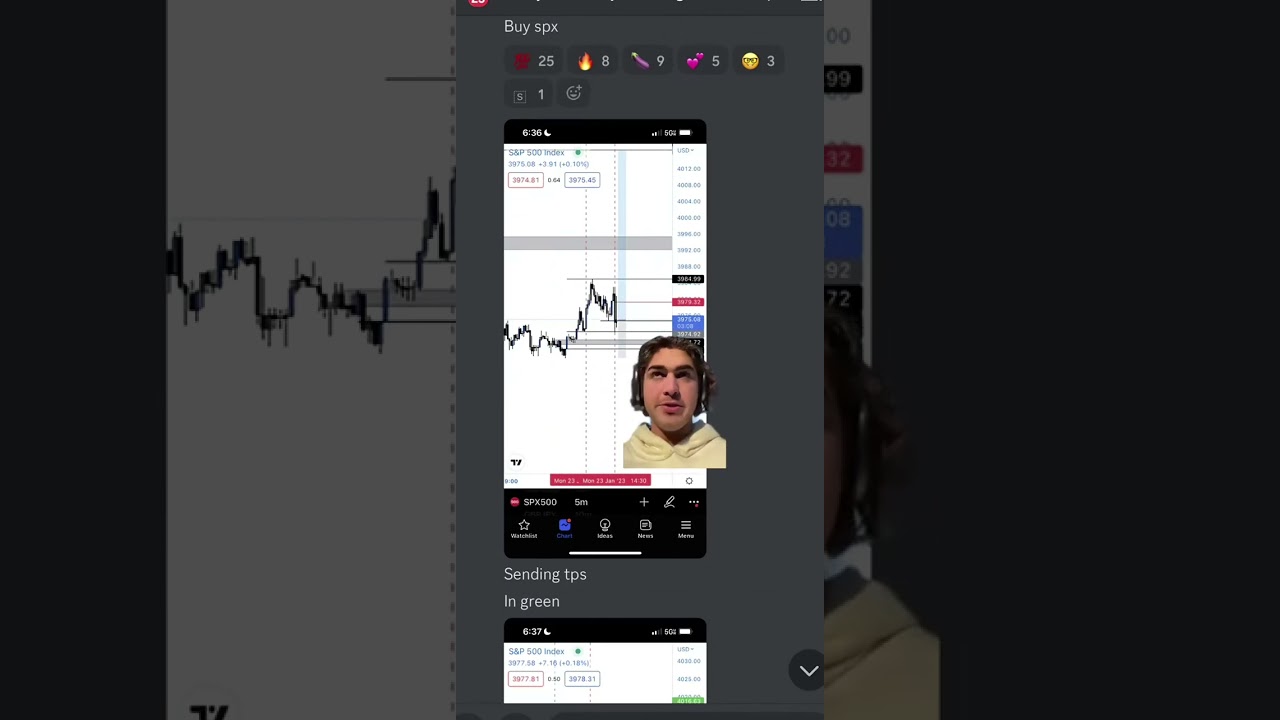 Earning $7.2K in a Day Trading SPX ๐