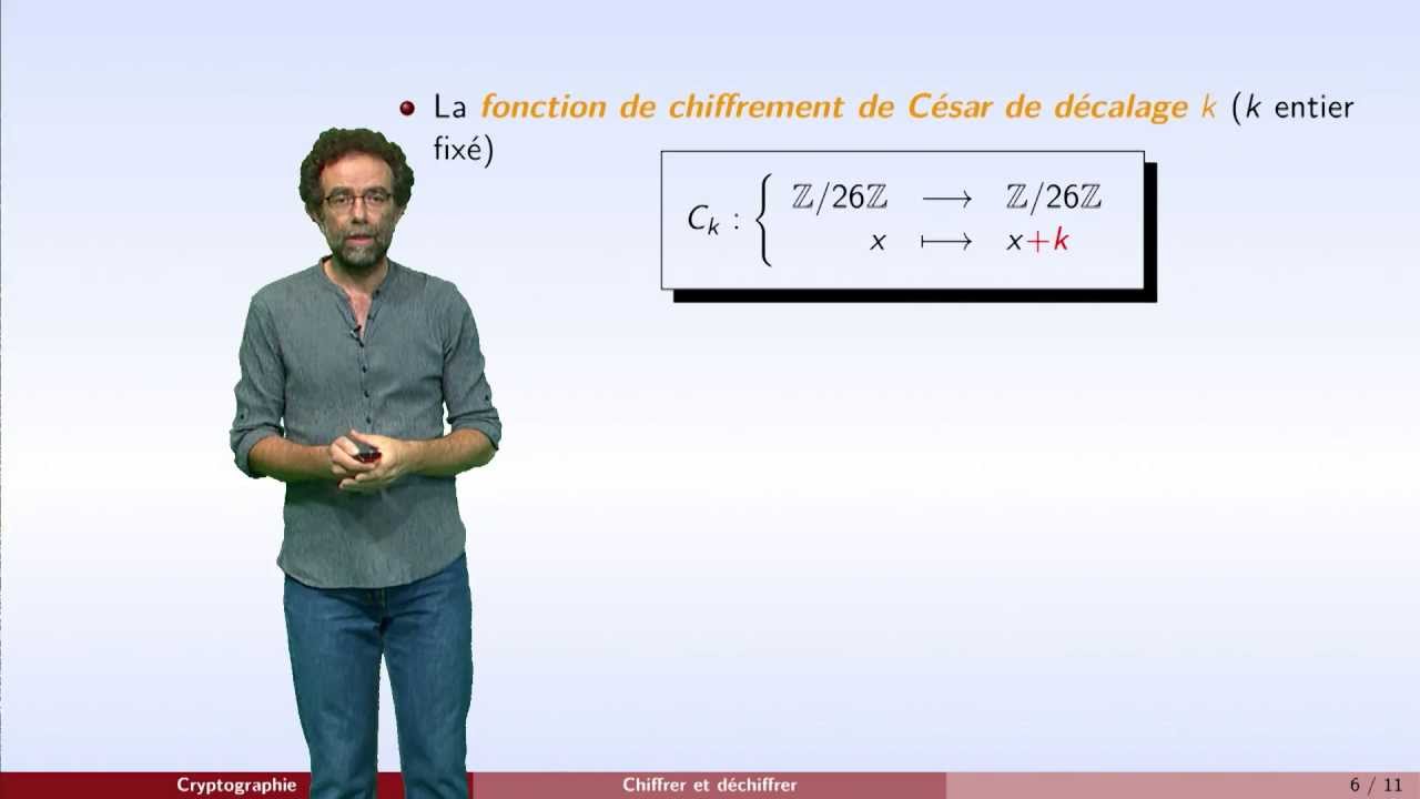 Cryptographie Partie 1 : Maîtrisez le Chiffrement de César 🔐