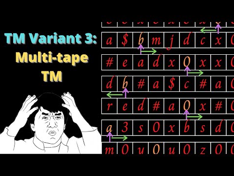 Multi-Tape Turing Machines