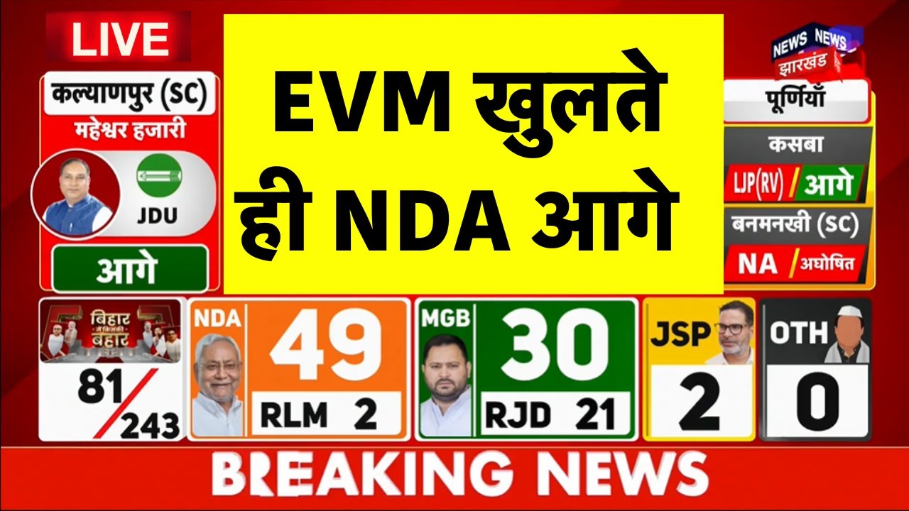 Bihar 2025 Election Results Live: NDA Leads ЁЯЧ│я╕П