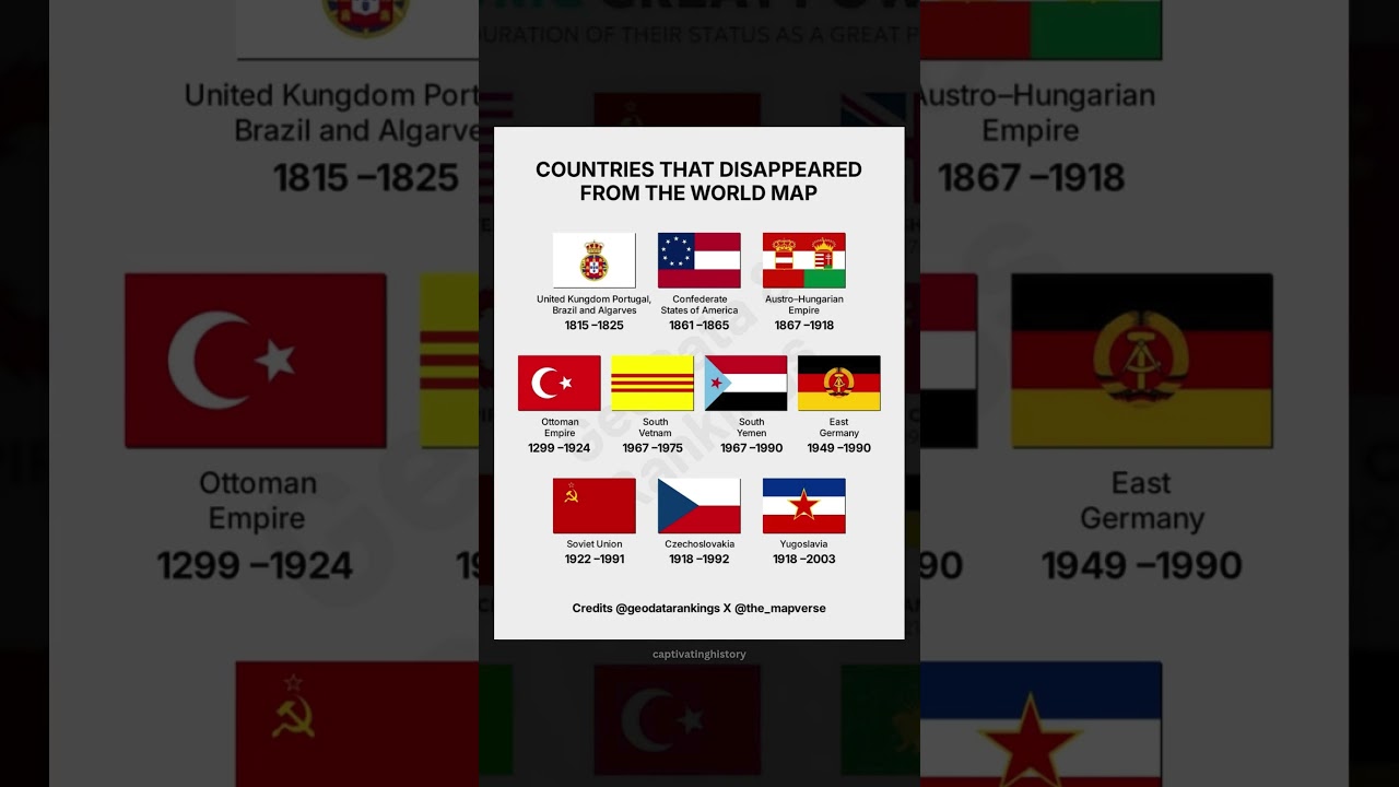 10 Countries That Vanished from the Map 🌍
