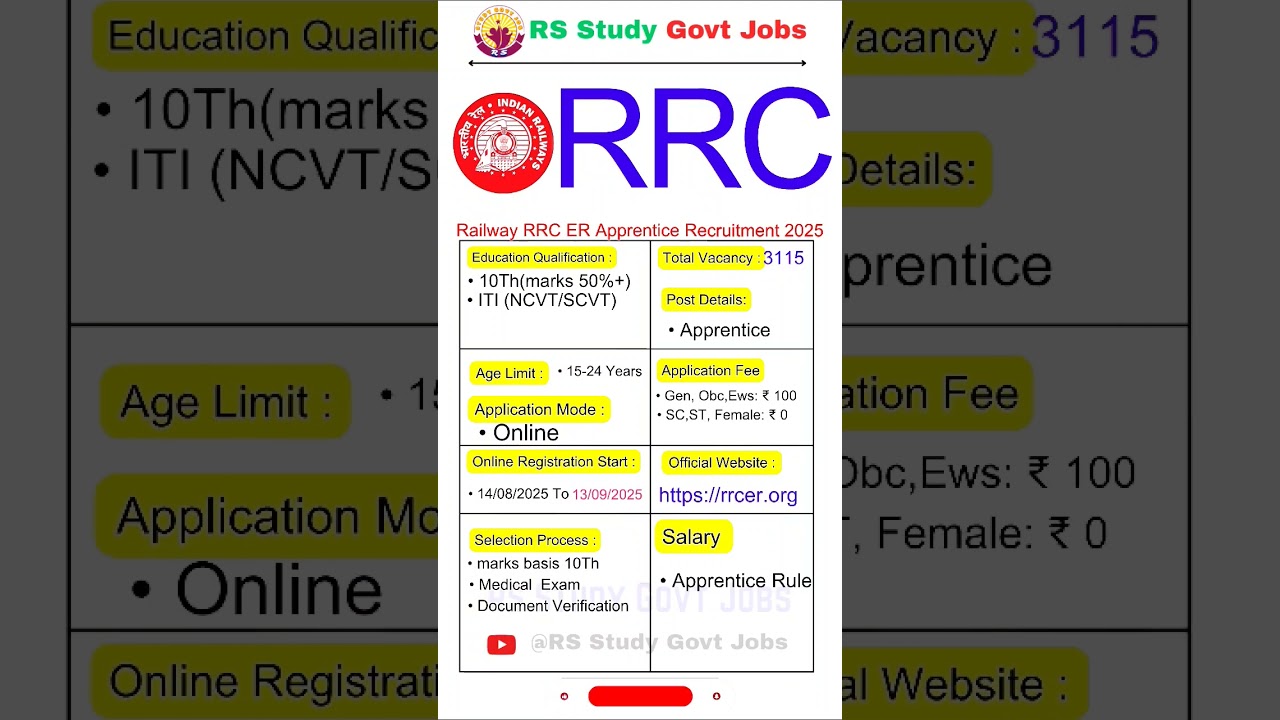 RRC ER Apprentice Vacancy 2025 | Railway Jobs 🚆