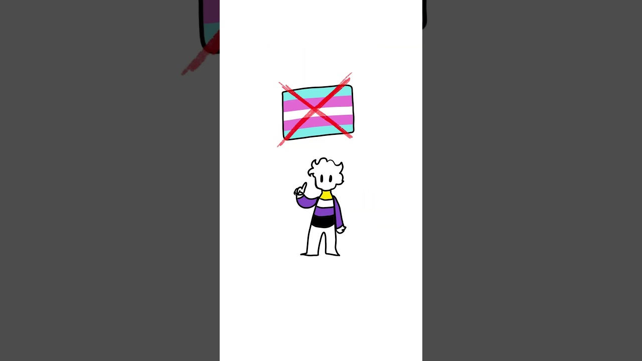 Discovering My Identity: Embracing Being Trans and Nonbinary π