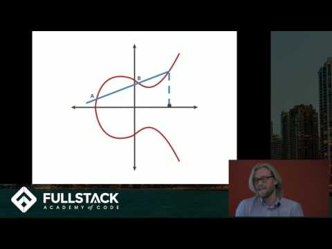 Elliptic Curve Cryptography Tutorial - Understanding ECC through the Diffie-Hellman Key Exchange