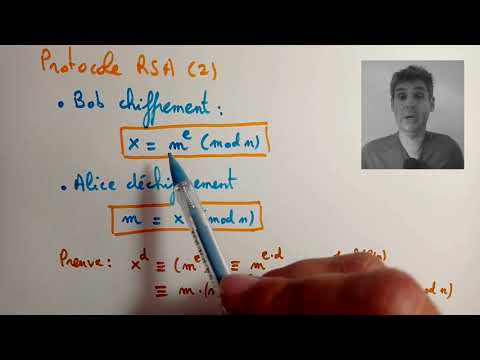 12.2. Cryptographie RSA