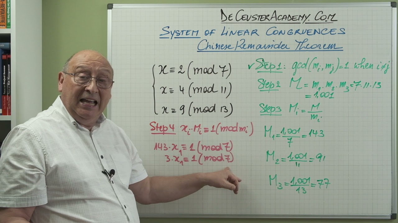 Master the Chinese Remainder Theorem: Step-by-Step Exercise 🧮