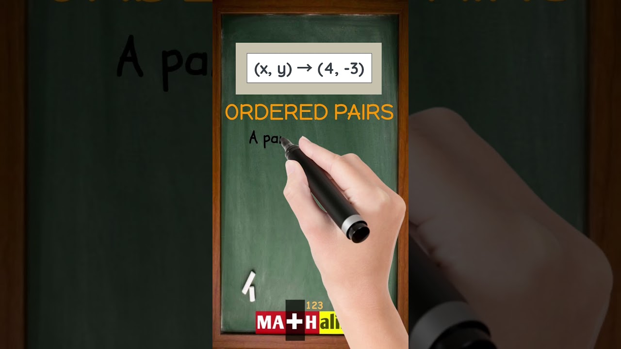 What is an Ordered Pair in Math? | Math Dictionary | MATHalino123