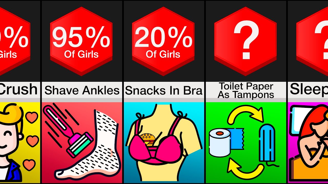 Secret Girl Habits Revealed! 🤫 | What Makes Girls Unique?