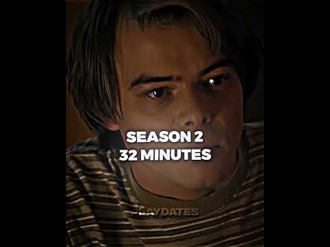Jonathan Byers Screen Time #strangerthings #steveharrington #eleven#jonathanbyers