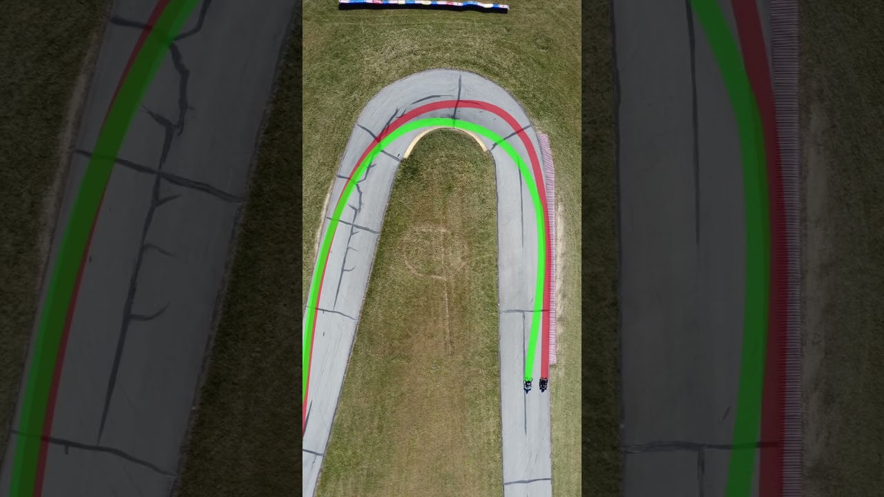 How to Find the Racing Line