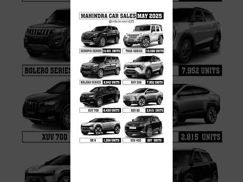Car Sales #mahindra #automobile