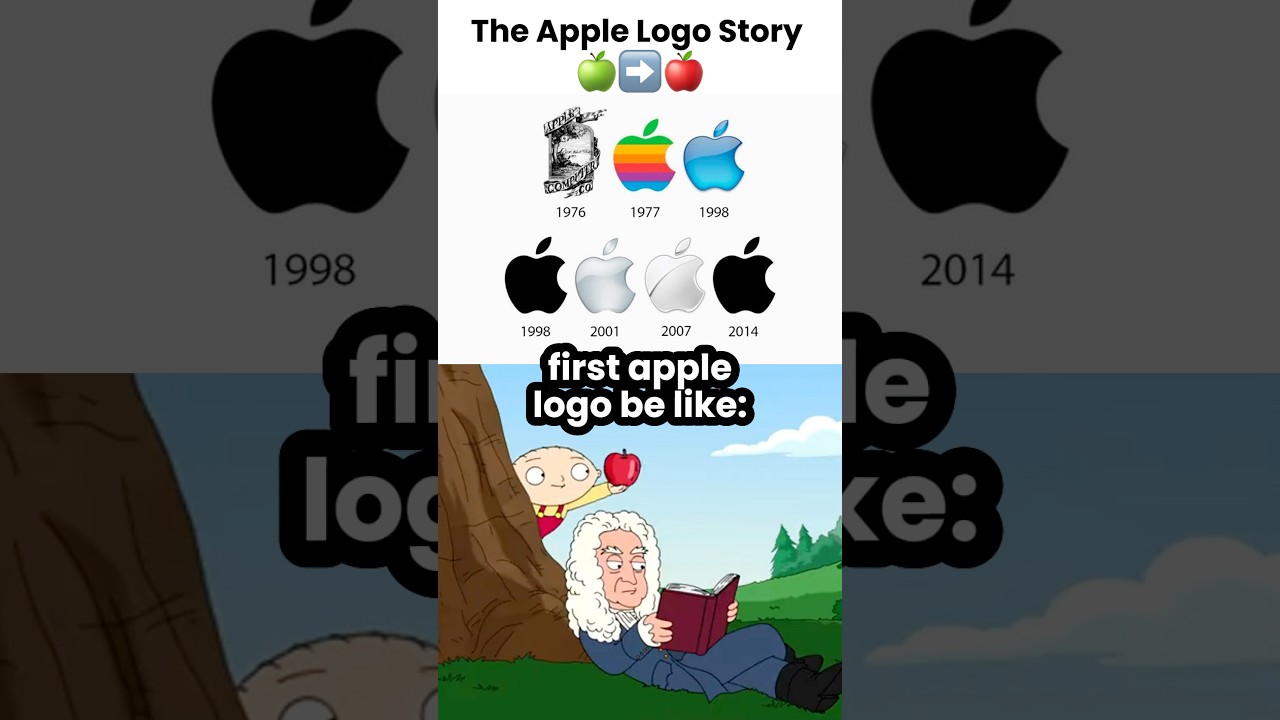 Apple Logo Evolution ๐โก๏ธ๐ป