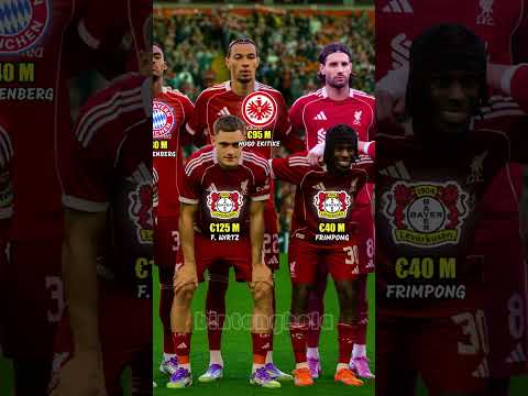 Liverpool vs Athletic Club Bilbao - Pre-Season Friendly 2025 | Transfer Value #bintangbola