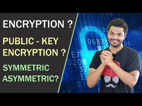 What is Encryption? Symmetric & Asymmetric Encryption? Public Key Encryption?