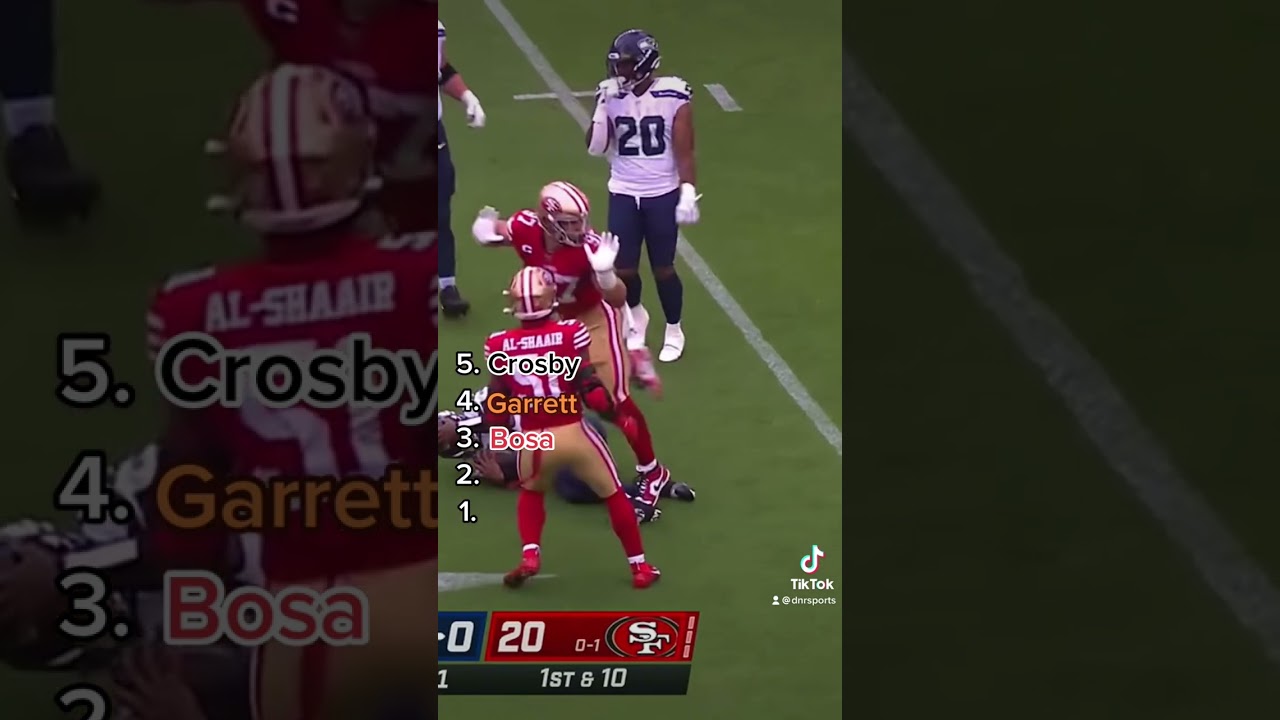 Top 5 Pass Rushers of the Season β