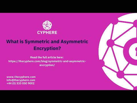 Beginner's Guide to Symmetric and Asymmetrical Encryption