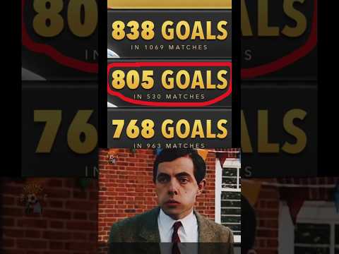 Top 5 Highest Goal Scorers in Football History