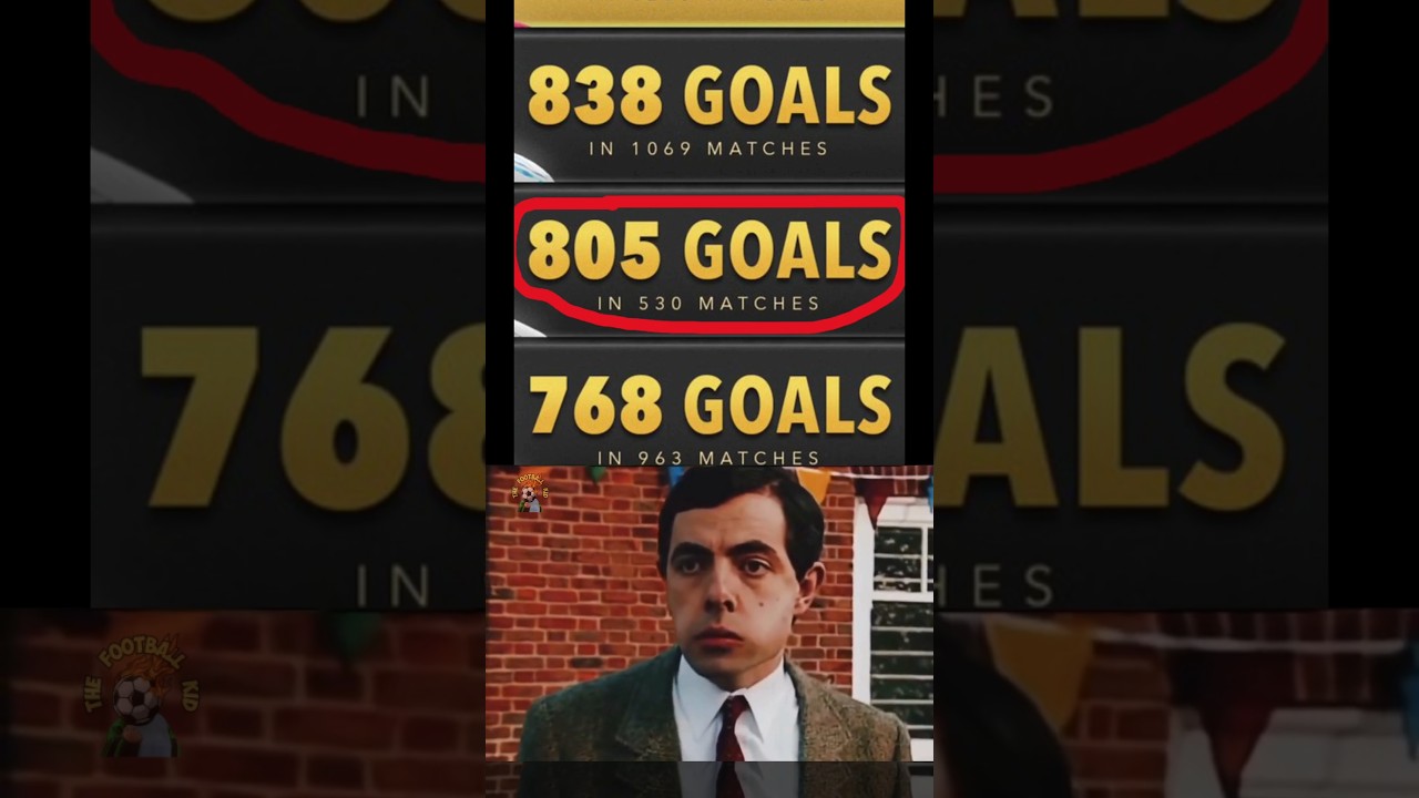 Top 5 All-Time Leading Goal Scorers in Football