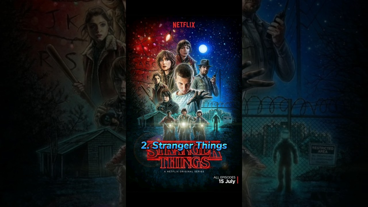 Top 7 Sci-Fi Netflix Series According to IMDb