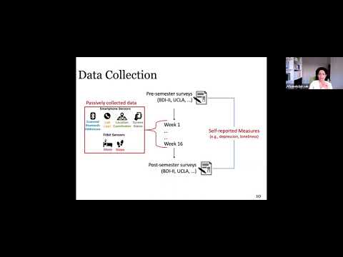 “Computational Modeling of Human Behavior for Health and Wellbeing”