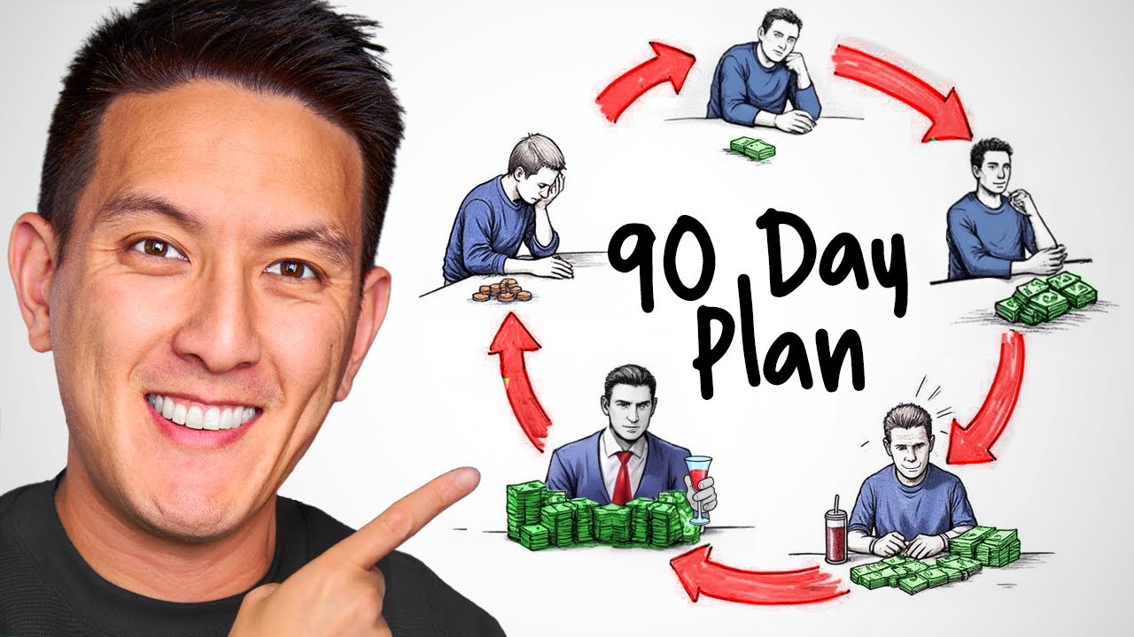 You Can Change Your Finances in 3 Months (Here’s How)