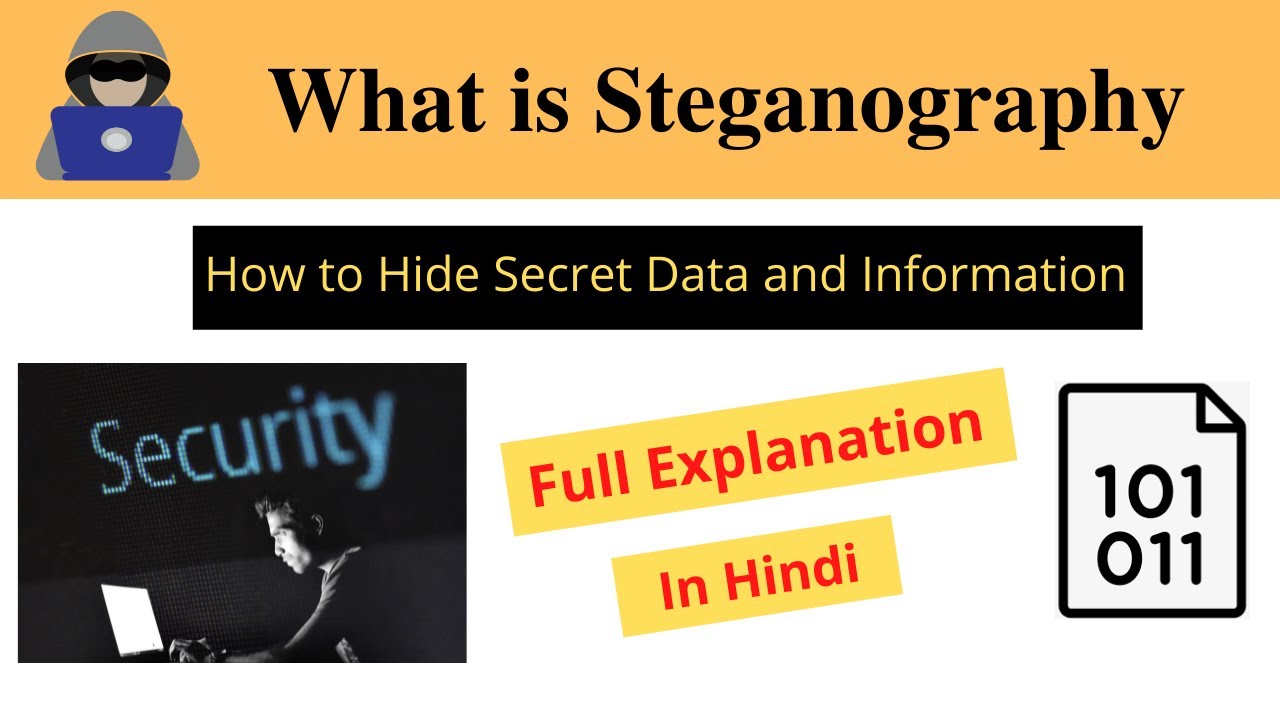 Steganography Explained: How to Hide Text in Images, Audio & Video π₯