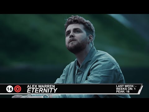 Billboard Hot 100 - Top 50 Singles (8/2/2025)