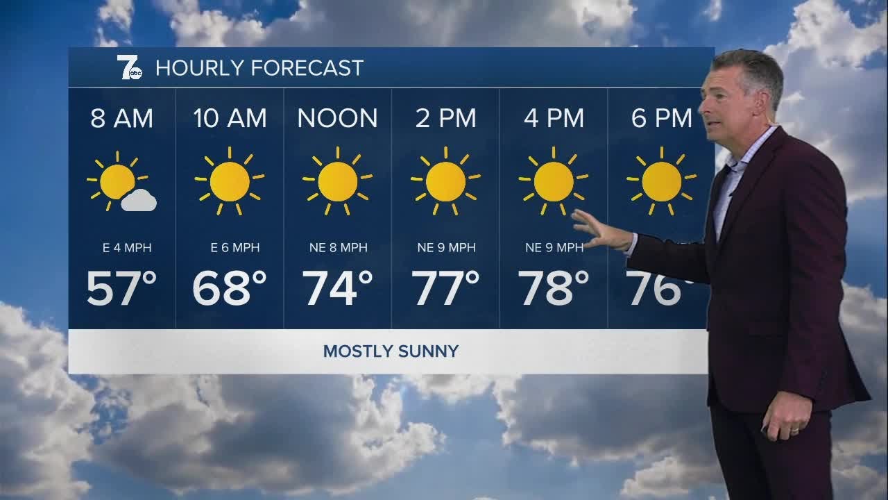 7AM Weather Update for Buffalo – Monday, September 15 ☀️