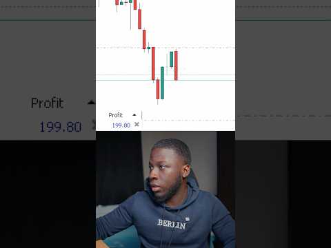 $3000 In 5 Mins LIVE Trading XAUUSD π₯π₯