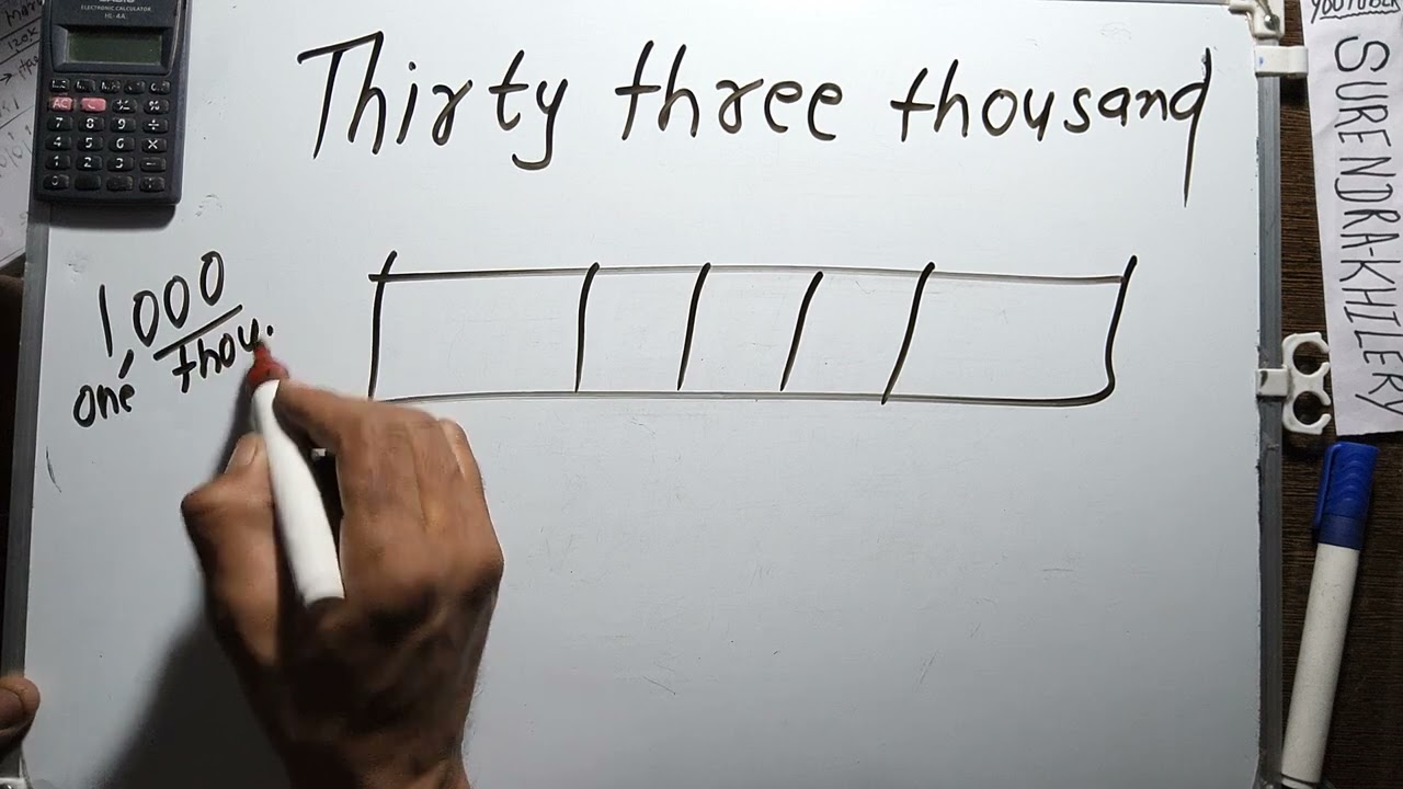 Thirty three Thousand only | 33000 कैसे लिखते हैं | Hindi