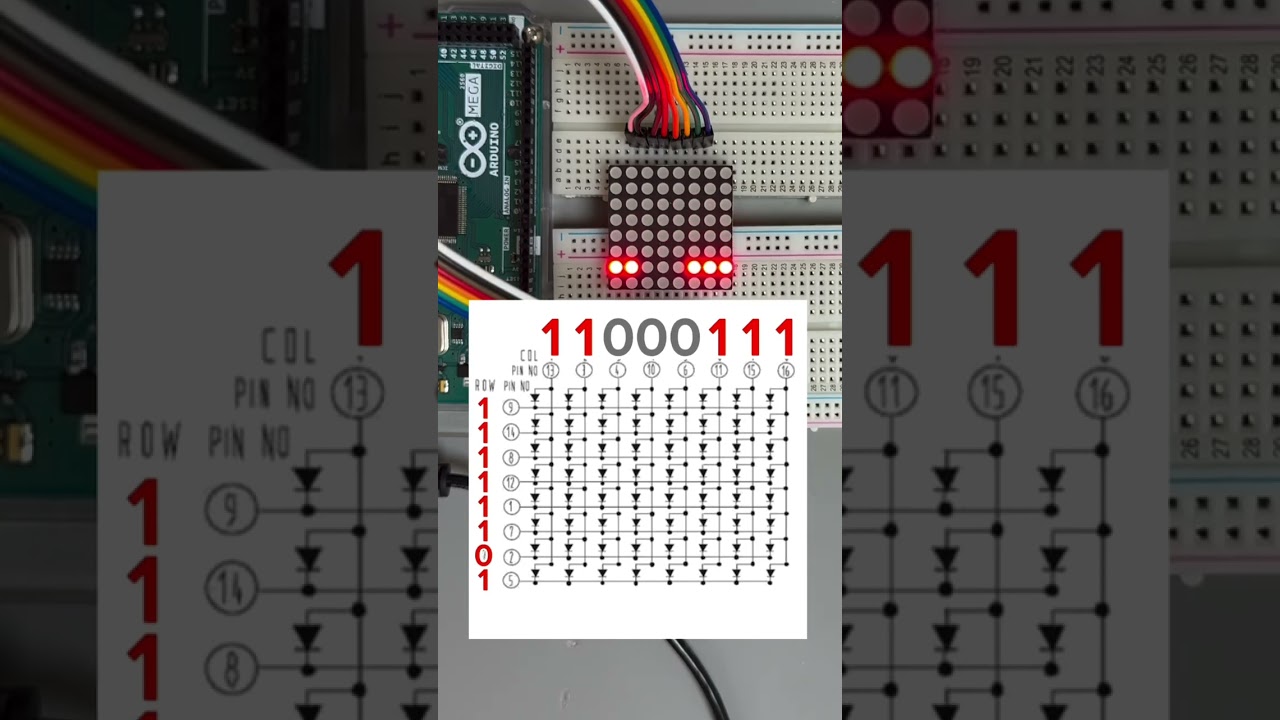 8x8 LED Matrix Powered by MAX7219 ๐ก