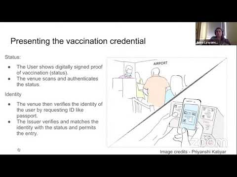 Cryptographic Protocols for Vaccine Eligibility, Dose Coordination, and Reporting Side Effects