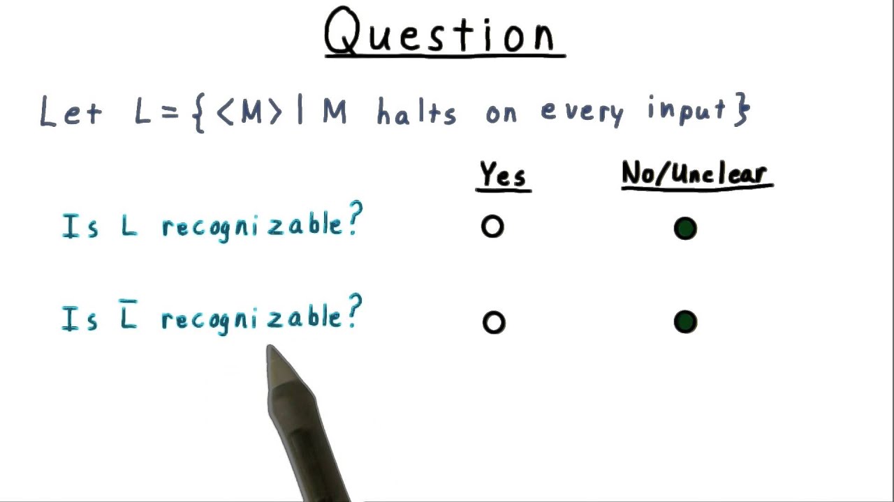 Master the Always Halting Problem with Georgia Tech's Computability Quiz 🧠