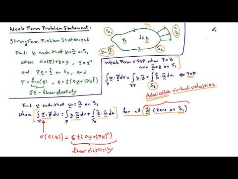30B.  Weak form statement of the boundary value problem
