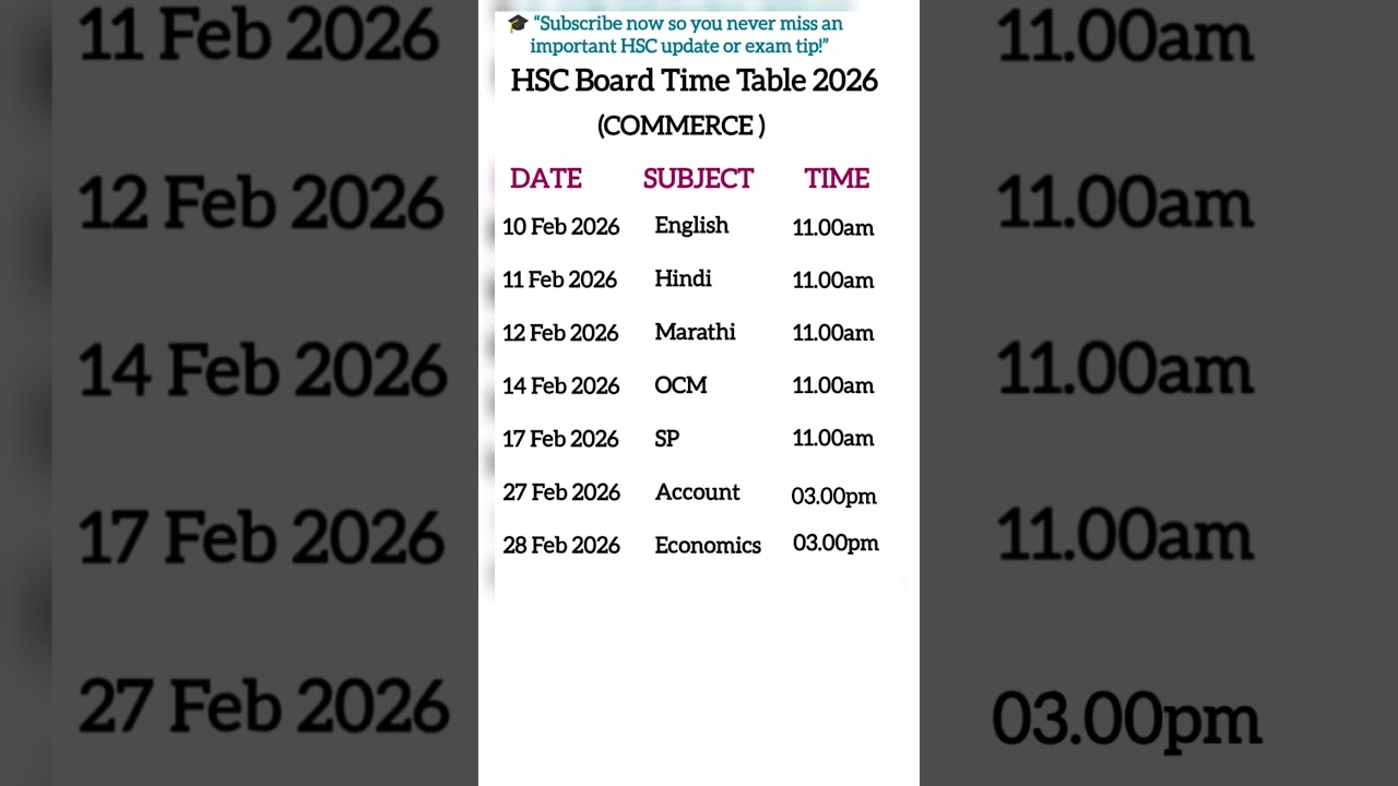 📅 Maharashtra HSC 2026 Commerce Tentative Time Table OUT! 💰#commerce #hsc2026 #viral#trending#shorts