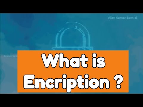 What is Encryption? How It Works, Types, Algorithms, Applications & Challenges Explained