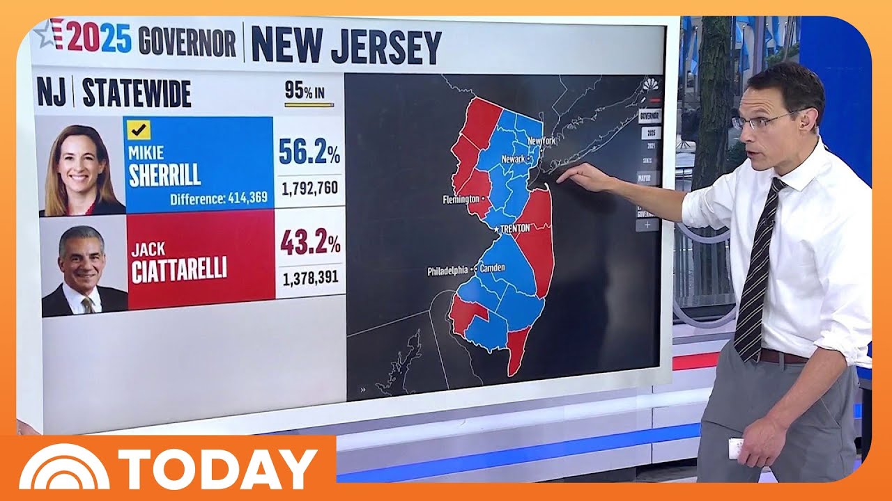 Election Day 2025: Kornacki Analyzes Key Results