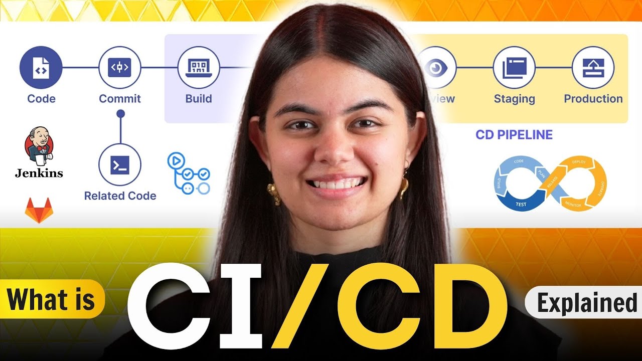 Understanding CI/CD Pipeline Explained by Shradha Ma'am