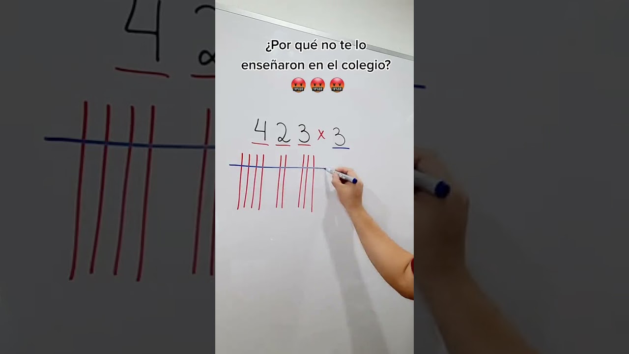 Multiplicación con Líneas: ¡Descubre Cómo Realizarla Fácilmente! ✏️