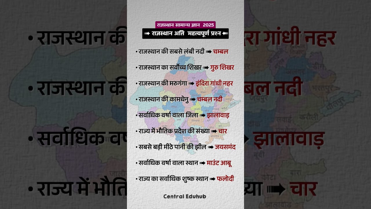Rajasthan GK | Rajasthan Important mcq| Bstc/ चतुर्थ श्रेणी कर्मचारी | #rajsthangk