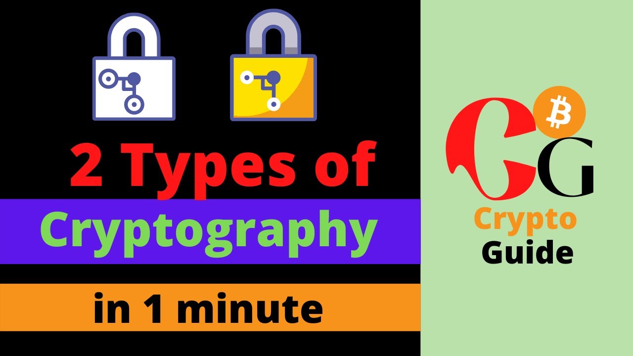 2 Cryptography Explained in 1 Minute: 2 Key Types ๐ #Shorts