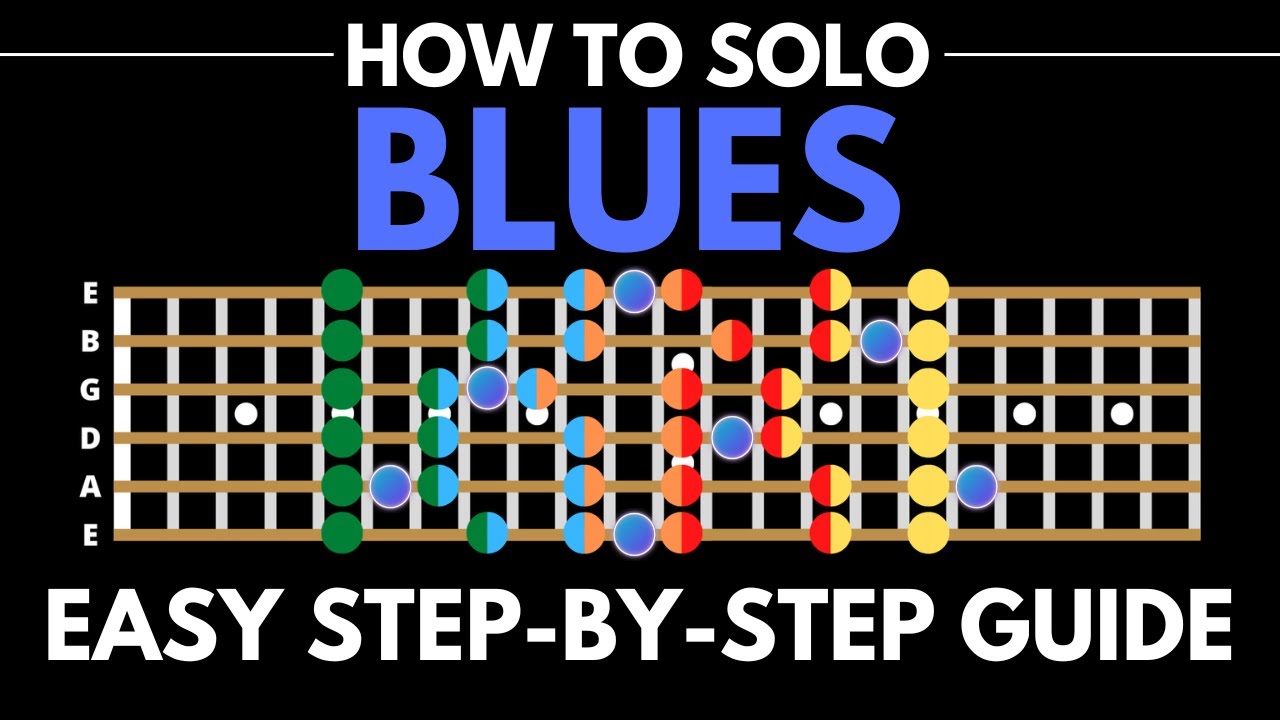 Ultimate Blues Guitar Soloing Guide 🎸
