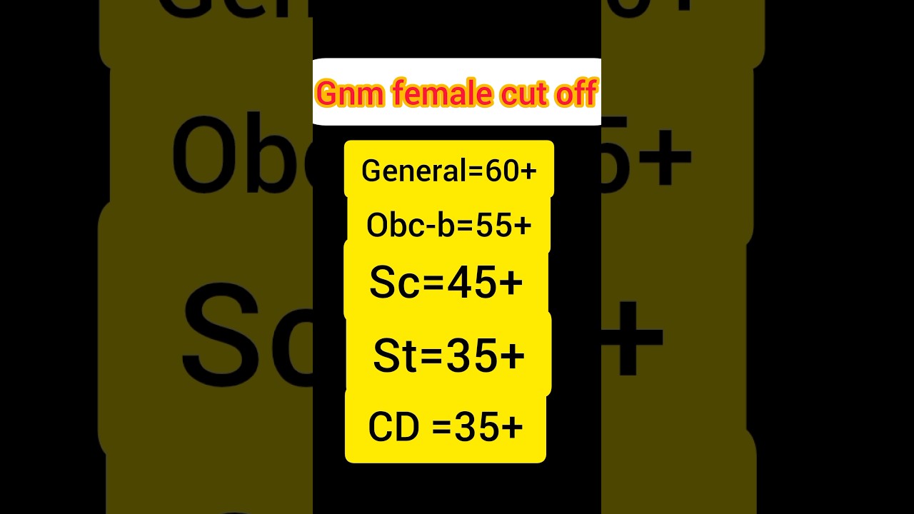 ANM GNM Cut Off 2024: Expected Marks & Preparation Tips 📊