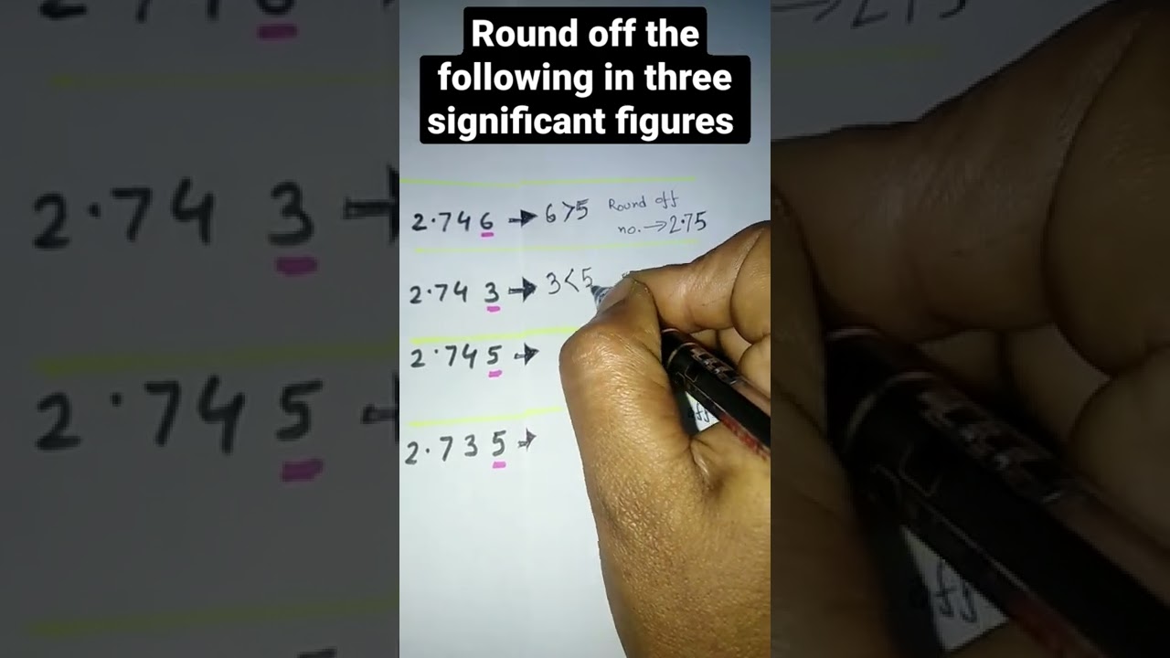 Master Rounding Off Significant Figures in Just 1 Minute ⏱️