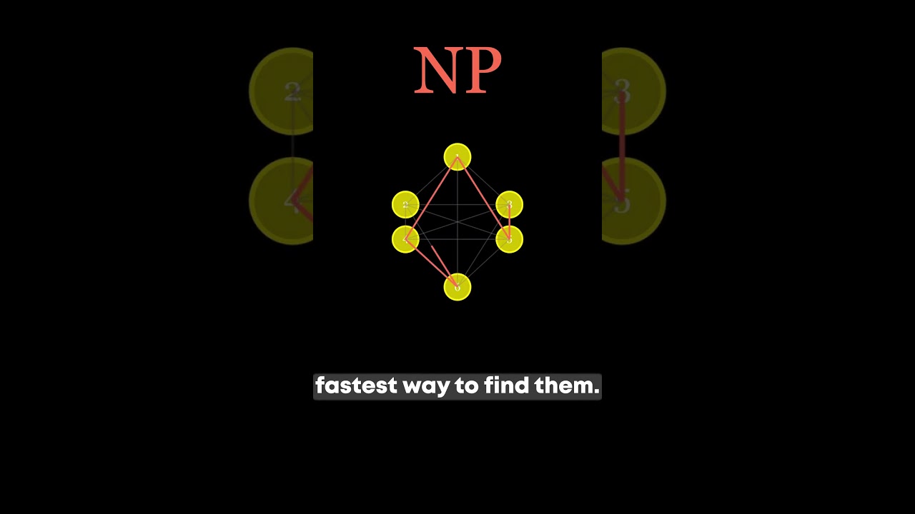 The Million Dollar Question: P vs. NP 🧠