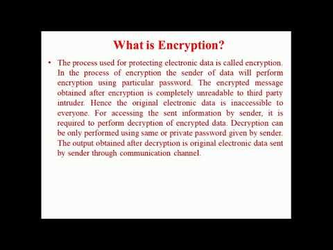 Text and Image Encryption Decryption Using Advanced Encryption Standard