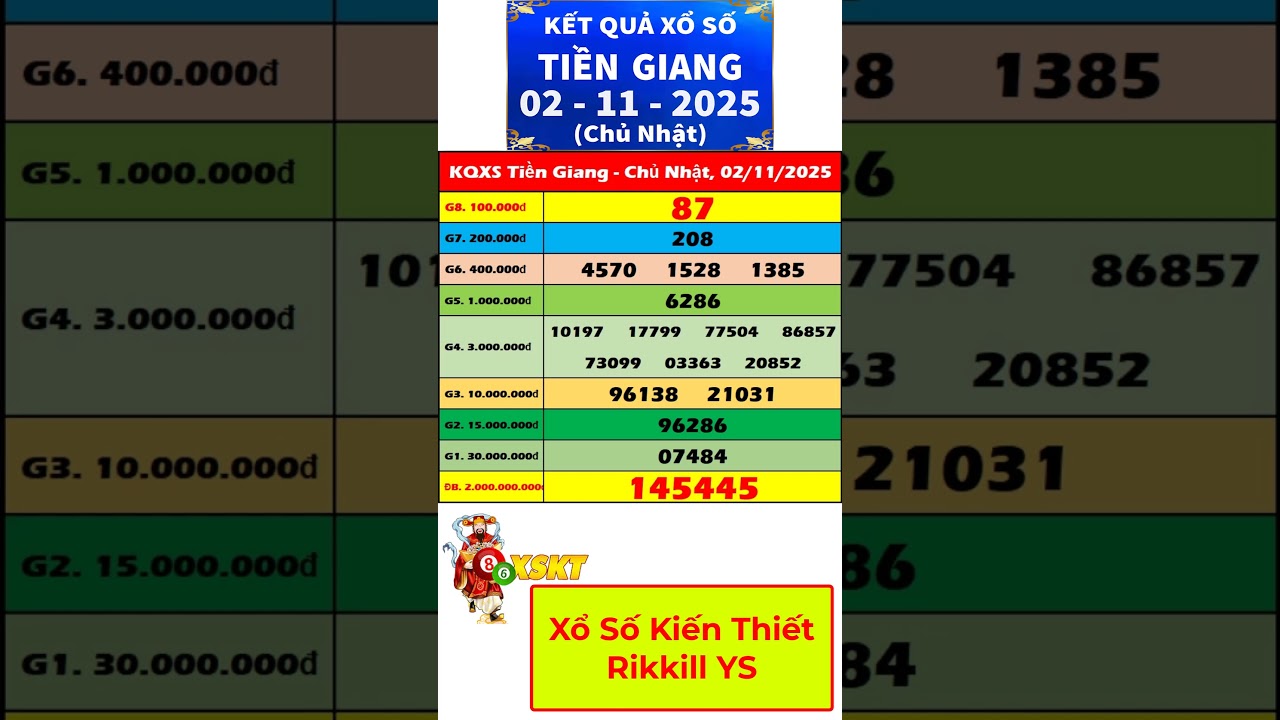 Kết Quả Xổ Số Tiền Giang Ngày 2/11 📅 | XSTG - KQXSTG - SXTG | Xổ số kiến thiết Tiền Giang