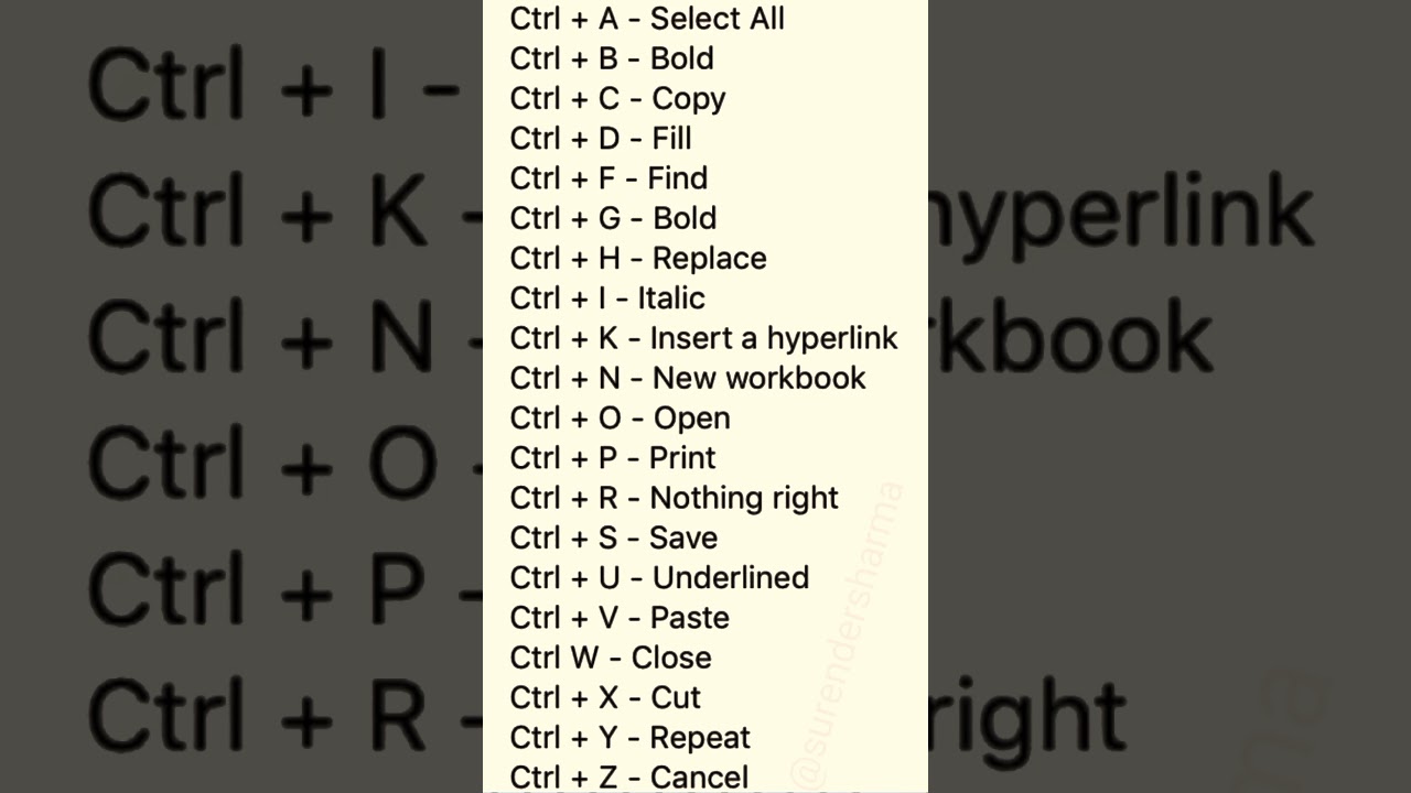 Master MS Windows Keyboard Shortcuts in 30 Seconds! 😂 #Shorts