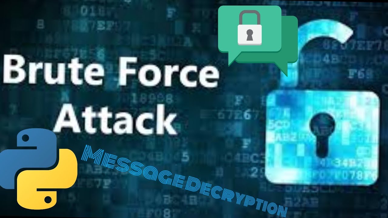 Brute Force Decryption of Messages π